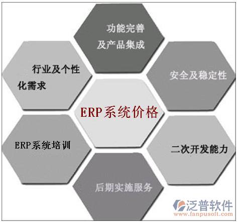装修工程ERP 提升工程管理服务效率的数字化利器